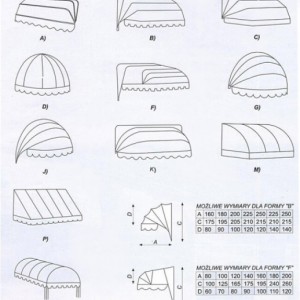 Basket awnings